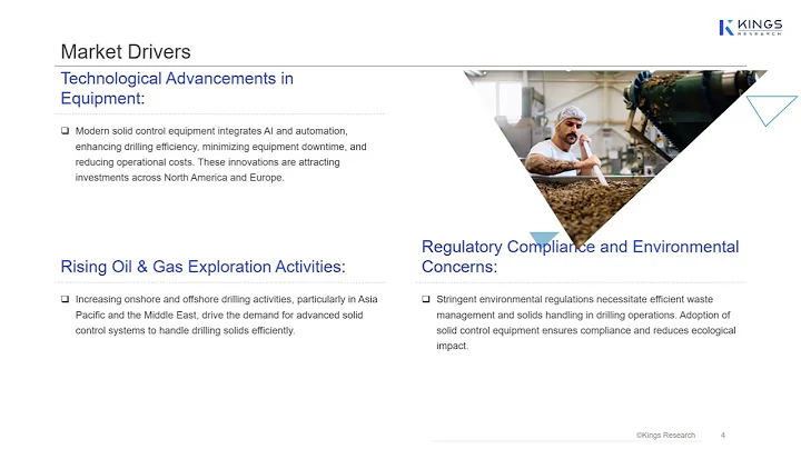 Global Solid Control Equipment Market Poised for Robust Growth from 2025 to 2032