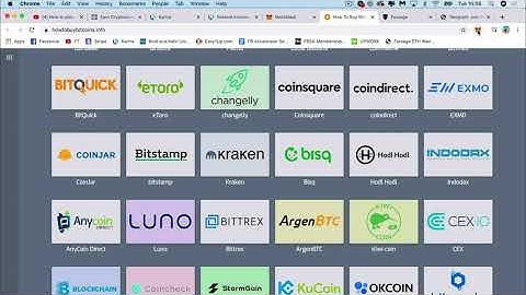 Easy Step by Step Video To Get Started with Forsage