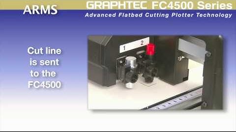 Graphtec FC4500 Promo