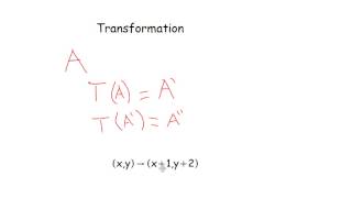 CHS Math (J) -- Intro to Transformations