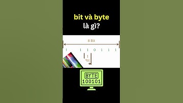 Bit và Byte là gì? | Tri thức nhân loại