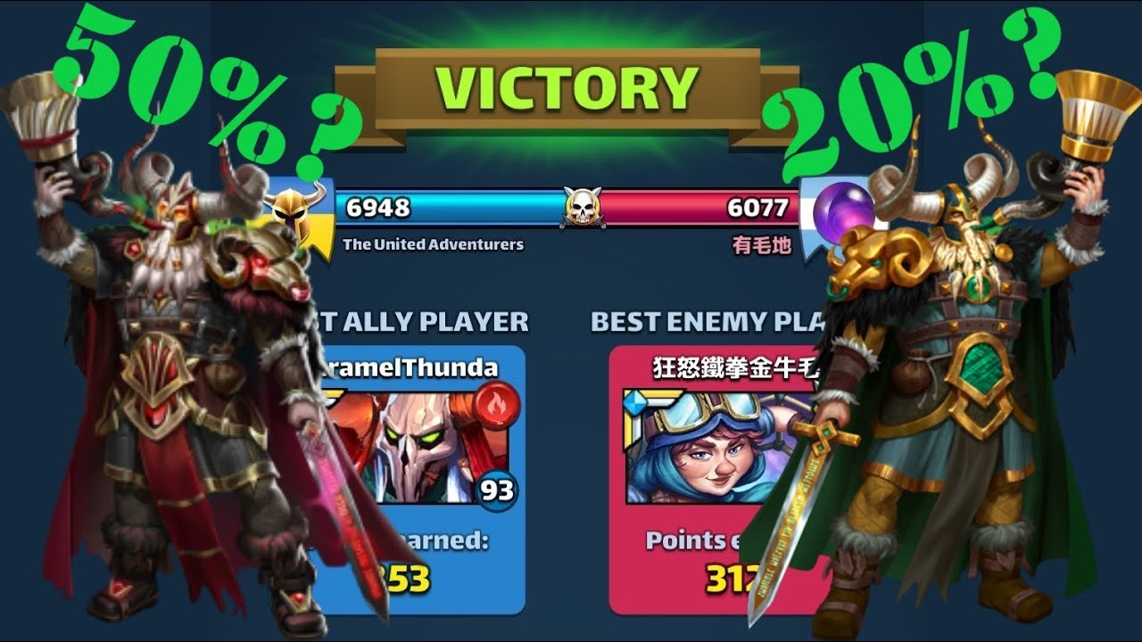 Heimdall Went above and beyond the Call of Duty! Empires and Puzzles Alliance War 149 YouTube