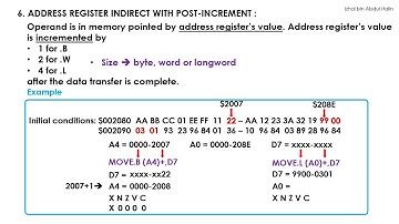 Intro to Assembly Language PART 3 : Address Register Indirect Addressing Mode for the 68k