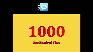 The Biggest Numbers To Absolute Infinity Preview Frist 1000