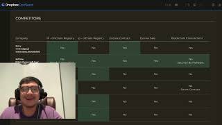 SoftLaw - Intellectual Property Hub screenshot 1