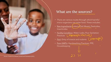 FSQA BASICS- Biological Contaminants