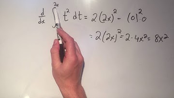 Fundamental Theorem of Calculus Examples (2nd Part of FTC)