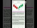 # hammer pattern/# target 500 subscriber/
