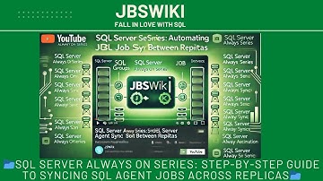📂SQL Server Always On Series: Step-by-Step Guide to Syncing SQL Agent Jobs Across Replicas📂