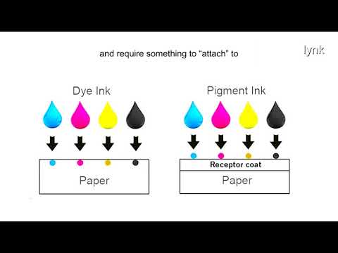 Video: Skillnaden Mellan Pigment Och Färgämne
