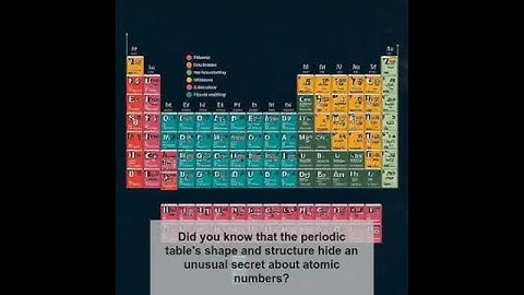 Did you know? Fascinating Science Fact (Part 14)