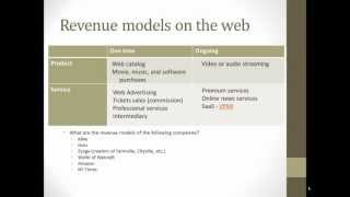 Chapter 3 - Web Revenue and Presence