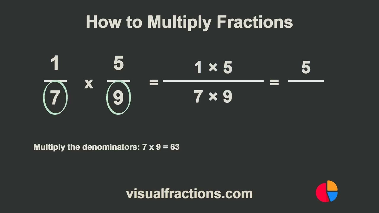 How to Multiply Fractions: 1/7 by 5/9 Tutorial #Fractions #Math