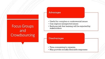 Training & Development - Lecture 3 - Methods of Needs Assessment - Focus Group & Crowdsourcing