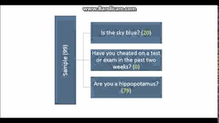 Statistics Final Project (Cheating in IB)