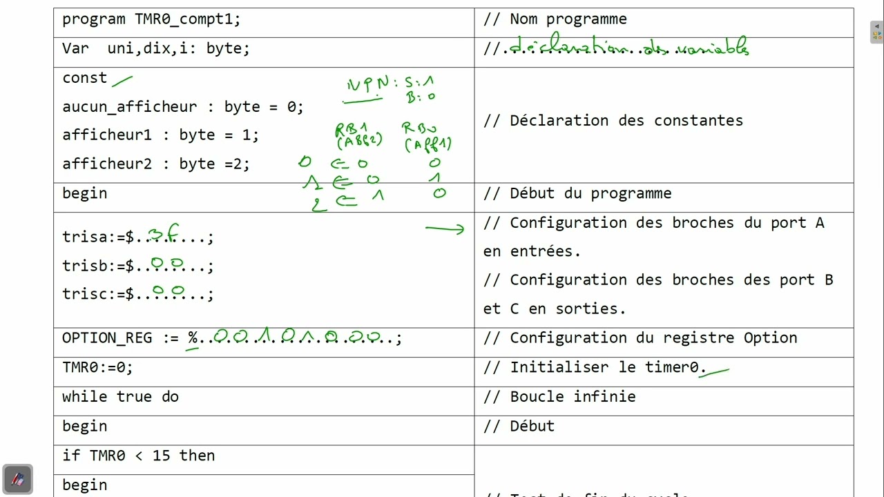 Série PIC (TMR0) pour BAC Technique (Ancien régime)