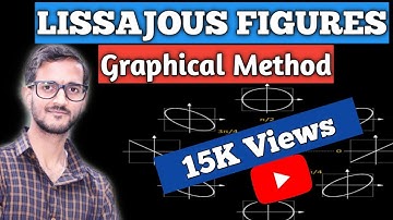 Lissajous Figure- Graphical Method। BSc Physics। Two Simple Harmonic Oscillations Superposition