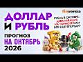 Доллар и рубль. Прогноз на октябрь 2026. Прогноз курса доллара и прогноз курса рубля | Ян Арт