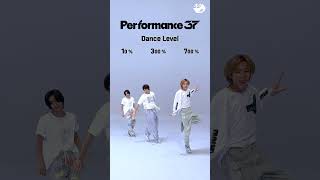 강약조절 폼 미친 라이즈 37% 챌린지😱  | Performance37 | RIIZE 편 #Memories #shorts