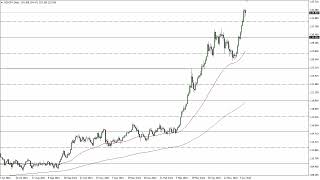 USD/JPY Technical Analysis for June 13, 2022 by FXEmpire