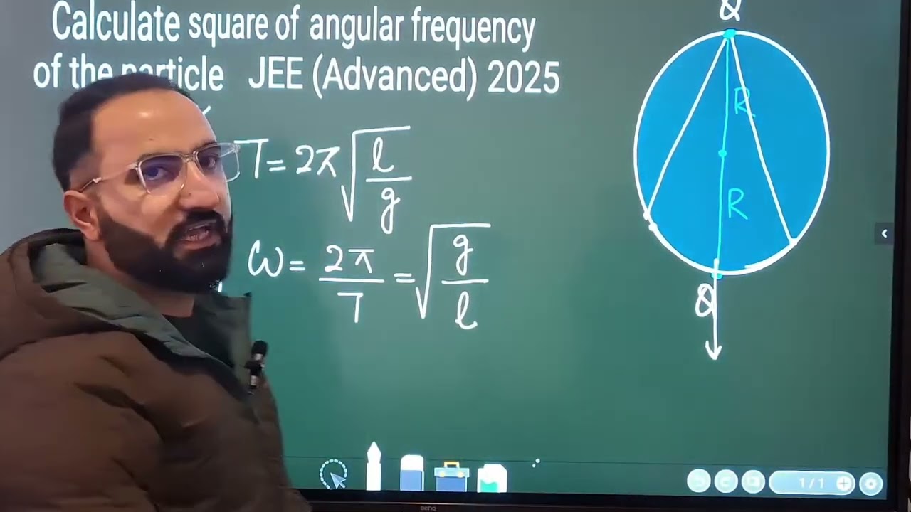 SHM of a charged particle JEE ADVANCED 2024 Problem