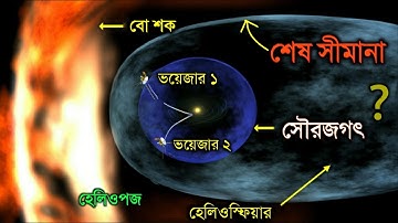 সৌরজগতের শেষ প্রান্তে কি আছে জানলে রাতের ঘুম পালাবে | What is the end of solar system Bangla