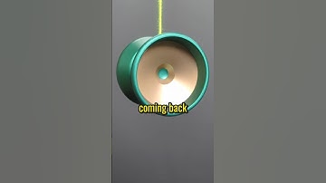 ⏰1 min Yo-Yo Review🪀Horizon 2025 by yoyofactory #yoyo #yoyotricks #yoyoreview