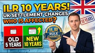 UK Settlement Getting Harder? ILR 10‑Year Rule Breakdown