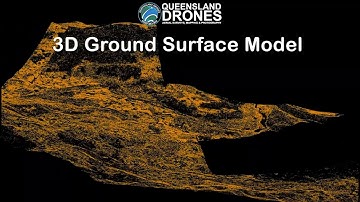 3D Lidar Colourised Point Clouds