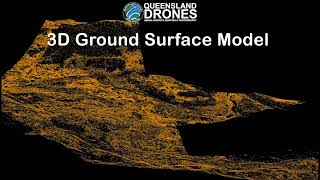 3D Lidar Colourised Point Clouds