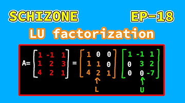 LU decomposition in x86 assembly | SCHIZONE EP-18