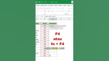 CARA MEMBUAT RANKING DI EXCEL  #excel #exceltips  #exceltricks  #belajarexcel