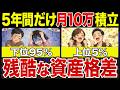 【ガチ勢の積立額】新NISAで月10万積立を5年積み立てれば人生勝ち確な理由【NISA・貯金・節約・セミリタイア・FIRE・もりげ】