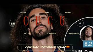 CUCURELA song (An official song for cucu)