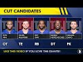 Giants CUTTING A Starter From Last Year? Bleacher Report Names Cut Candidate | NY Giants Rumors