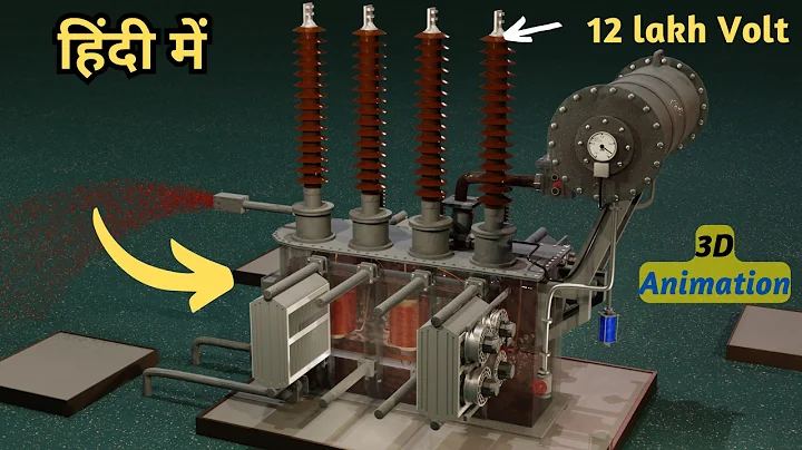 Power Transformer - 3D Animation