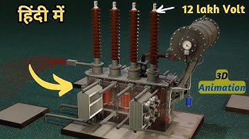 Power Transformer - 3D Animation