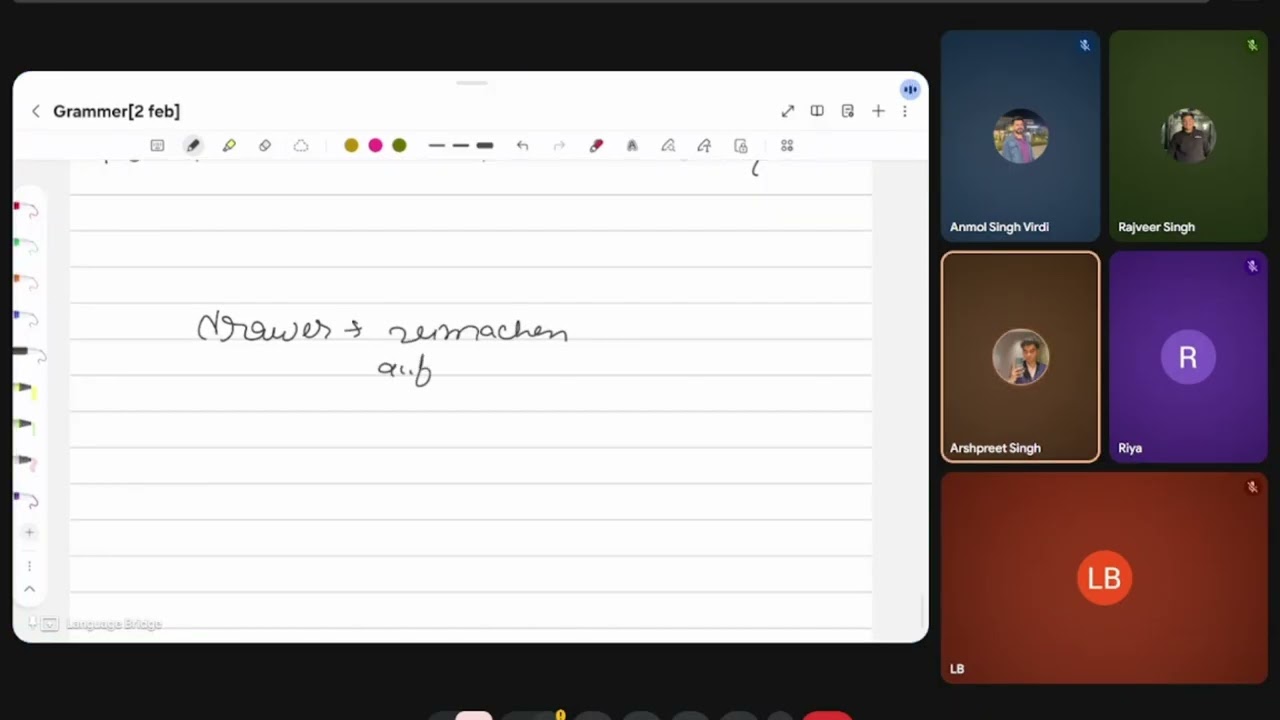 German Grammar B1 | Konjunktiv II (K-II) Explained with Examples | @Language Bridge