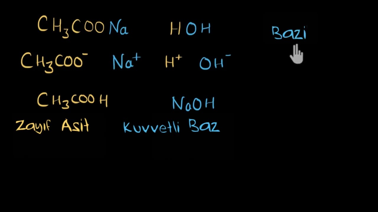 Tuzları Nötr, Asidik ya da Bazik Olarak Sınıflandıralım (Kimya)