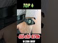 Tốp 8 mẫu Casio dành cho hssv giá tốt nhất 2025!