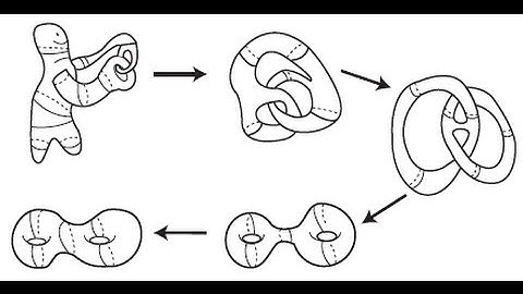 Point-Set Topology 6: Subspaces & Homeomorphisms
