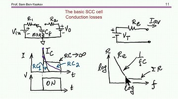 Google’s Switched Tank Converter (STC)