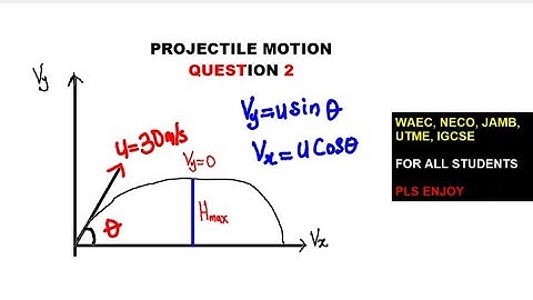Waec 2024 physics.Projectile motion. Part 2. Waec,Neco, Igcse.