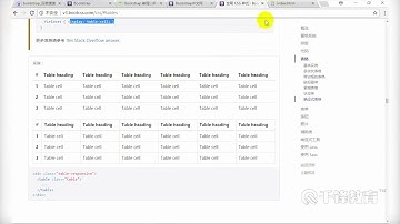 千锋Python教程：95 Bootstrap与photoshop简单使用