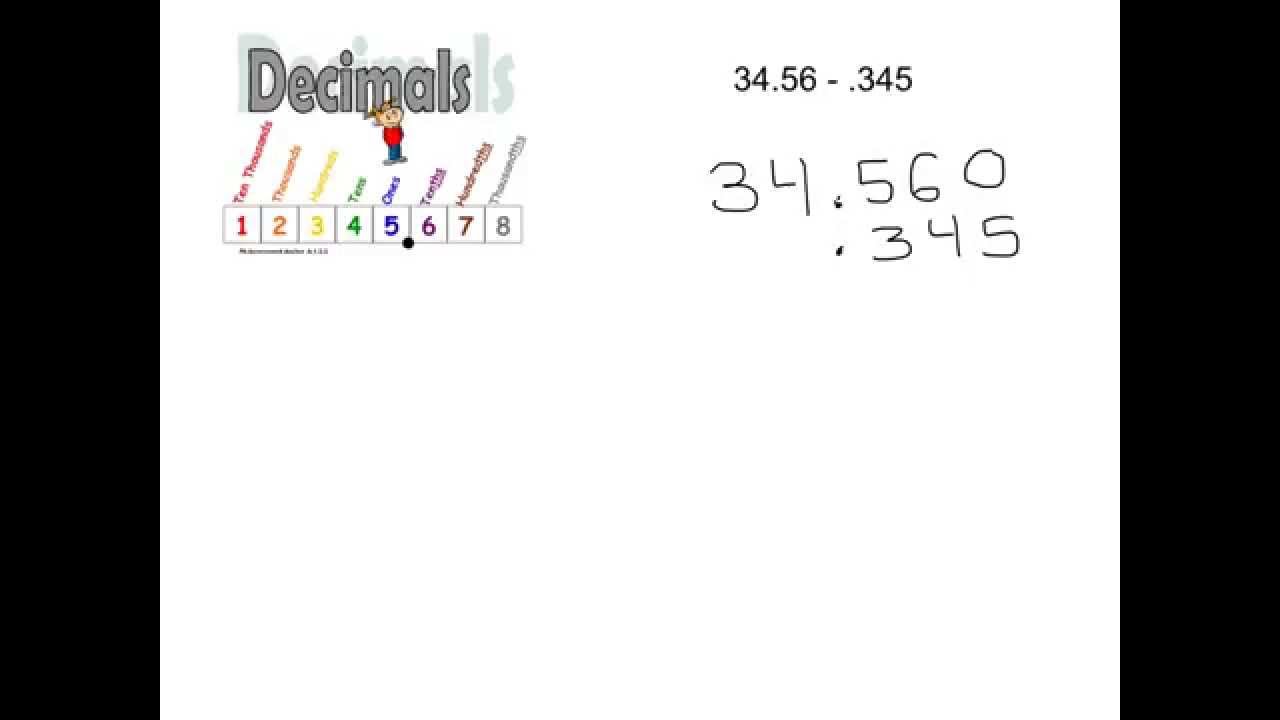 Subtracting Decimals - YouTube