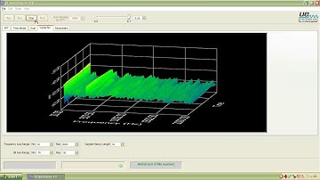 UE Systems Spectralyzer Tutorial