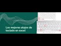 Formato condicionales con Barra de datos
