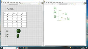6. Full Adder