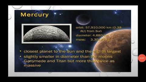 Std: 6. Sub: Science. Lsno : 16. The Universe.  Part 5