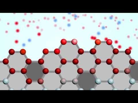 6  Thermal mass and heat exchange between air and concrete